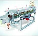 stainless steel rectangular vibration screen,particle size ...