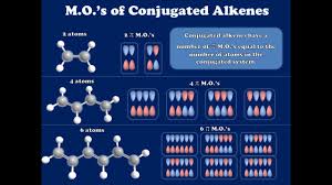 13 4 Conjugated P Systems Organic Chemistry Ii