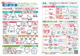 小学算数 角度と面積の公式 学習ポスター クイズテスト 無料ダウンロード 栄光ゼミナール ちびむすドリル 小学生学習教材 スペシャルコラボ 子どもたちの研究 小学校 算数 一生懸命に勉強する