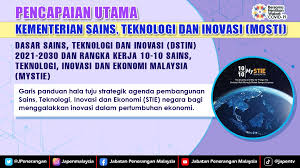 Sekiranya anda, seorang warganegara malaysia yang cukup syarat kelayakan dan berumur tidak kurang daripada 18 tahun pada tarikh tutup iklan jawatan adalah dipelawa untuk memohon bagi mengisi kekosongan jawatan. Pencapaian Utama Kementerian Sains Teknologi Dan Inovasi Mosti Jabatan Penerangan Malaysia