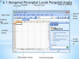 Kspread, star office calc, open office calc, gnome. Perangkat Lunak Pengolah Angka Ppt Download
