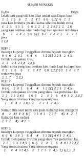 Lihat panduan cepat tentang cara membaca not angka, di bagian bawah postingan ini, untuk membantu anda memahami cara membaca not balok di bawah. Not Angka Lagu Sejauh Mungkin Ungu Untuk Pianika Terbaru Not Angka Lagu