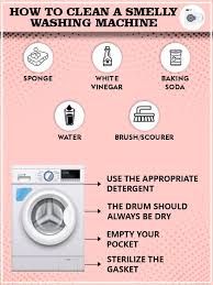 Washing whites and colors together. 11 Big Laundry Mistakes That Damage Washing Machine Looksgud Com