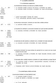 Parlamentul romaniei adopta prezenta lege. Anexa Nr 3 La Norme Tichete De Masa Norme Aplicare Legea 142 1998