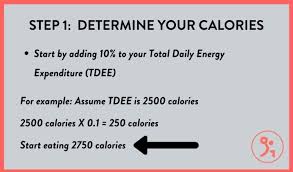 To think that glucose remembers where it. What Should Your Calories Macros Be When Bulking Fitbod