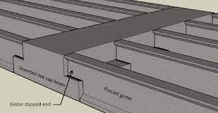 3 Inverted Tee And Girder Dapped End Connection Download Scientific Diagram