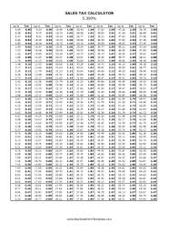 5 3 Sales Tax Calculator Template Sales Tax Calculator Tax