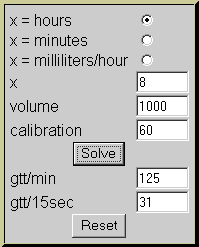 Calculate Iv Rate As Gtt Min