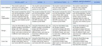 Ipad Color Assignment Rubric Rubrics Sketch Book Student Created