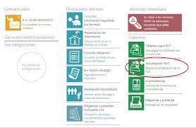 Este le dirigirá a una menú en el que debe seleccionar registro único tributario, en la subsección actualizar. Guia Para Actualizar El Rut Por Internet En 2021