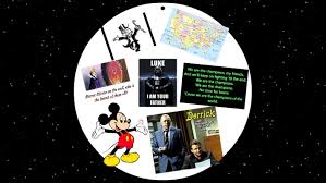 The mandela effect occurs when a large mass of people believes that an event occurred when it did not. Der Mandela Effekt By Leonie G