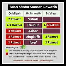 Sholat sunnah qabliyah dan badiyah sehari ada berapa ustad anwar musyaddat. 11 Saintjohnambulanceprayer Ideas Human Silhouette Solat Sunnah Prayers