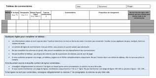 Obtenir des renseignements sur les activités du groupe afnor ? Clavier Francais Azerty Vs Bepoe L Afnor Veut Votre Avis Mais Maj Zdnet