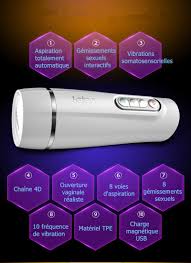 BY-Romance Electronic Piston Male Masturbator Vagina Pocket Male  Masturbation Star Cup Porn Realistic Sex Toy For Men Realistic Textured  Discreetly Packed : Amazon.co.uk: Health & Personal Care