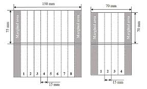 Welding Incompatible Thermoplastics 2016 09 08 Assembly