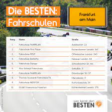 An alle schülerinnen und schüler unserer fahrschule. Facebook