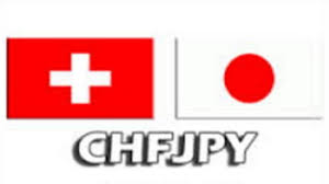 Forex Trading Signal Sell Chf Jpy The Chart Wizard C