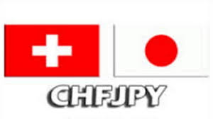 forex trading signal sell chf jpy the chart wizard c