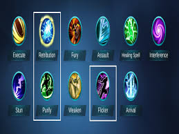 A flickering lcd monitor is more than just an annoyance. Chou Mobile Legends Bang Bang Wiki Gamerhub