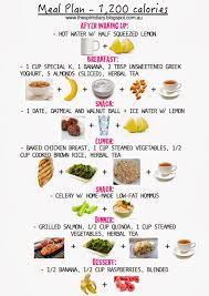 The Spirit Diary Meal Plan 1 200 Calories Summer 1200 Calorie Meal Plan Healthy Meal Plans Calorie Meal Plan
