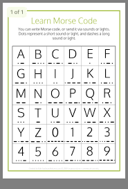 Pin By Anna Roberts On Fletcher S Stuff Coding For Kids Printables Free Kids Writing Code
