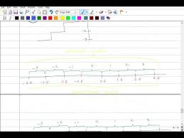 Matlab Code For Pulse Code Modulation With Mid Tread Uniform Quantization By Dr Vbk Youtube