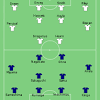 It is the most successful women's national team from the asian football confederation. 1