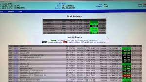 Bitcoin Mining With 4 Antminer S7 On Ck S Pool Kano Overview Youtube