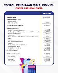 B13 jumlah rebat sendiri suami / isteri. Contoh Pengiraan Cukai Individu Ptptn Negeri Sembilan Facebook