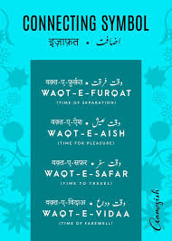 31 Media Tweets By Aamozish Aamozish Twitter In 2020 Urdu Love Words Hindi Words Urdu Words With Meaning