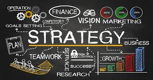 Fcb quadrant grid the fcb quadrant grid method consisted of teaching students how the fcb grid, which vaughn introduced in 1979, can be applied to address those areas (whom are. What Is The Fcb Grid And Its Uses Vcomply Blog