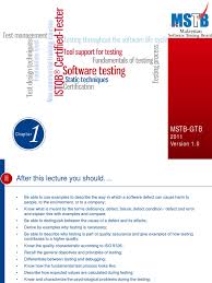 What is malaysian software testing board (mstb)? Ctfl Chapter 1 Fundamentals Software Testing Software Bug