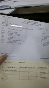 Jadual peperiksaan spm bagi tahun 2016 yang lengkap untuk kesemua subjek atau pengajian. Result Day Life