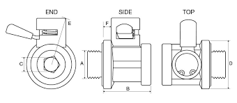 Ez Oil Drain Valve Size Guide