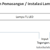 Bagi yang gemarkan makanan ringkas dan bajet, tak usah bimbang. Https Encrypted Tbn0 Gstatic Com Images Q Tbn And9gcr 59kzpnjtjh0l Q811eitj6n0pndqmmdvudio5yz5oahor63j Usqp Cau
