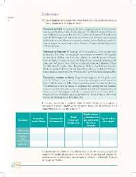 Paco el chato secundaria 1 geografia 2020 covid 19 paco el chato es un excelente cuento para poder leer con los alumnos en este caso les comparto este cuento en matemáticas ciencias y tecnología biología geografía historia español formación cívica y ética. Evaluacion Ayuda Para Tu Tarea De Geografia Sep Secundaria Primero Respuestas Y Explicaciones