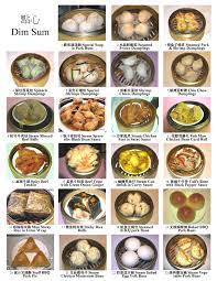 pin by rosalin lee on food drink dim sum recipes dim sum asian recipes