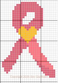 Providing good and quality counted cross stitch patterns and charts with nice design. Bev S Country Cottage Angels Cross Stitch Charts