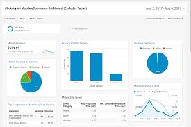 All created by our global community of independent web designers and developers. Clickvoyant Analytics Medium