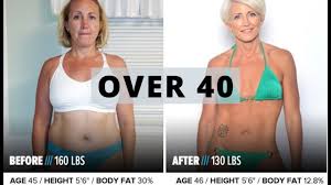 Pin On Weight Loss הרזיה