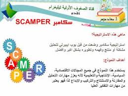 Pin By Mohammed Alhedhed On Forms Presentation Labels Grade 3