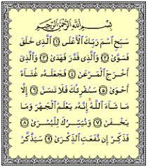 Nama al a´laa diambil dari kata al a´laa yang terdapat pada ayat pertama, berarti yang paling tinggi. Surah Al A La Wikipedia Bahasa Indonesia Ensiklopedia Bebas