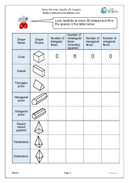 Learners sleuth out the area of three triangles in this simple geometry worksheet. Geometry Shape For Year 5 Age 9 10 Urbrainy Com