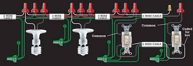 Power into light multiple lights wire 3 way light switch full size of how to install a new light switch wiring 3 way switch power into light multiple lights power multiple light switch wiring using nm cable. 31 Common Household Circuit Wirings You Can Use For Your Home 3