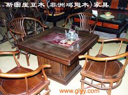 Image result for Millettia stuhlmannii