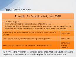 Https Www Cms Gov Medicare Coordination Of Benefits And Recovery Coordination Of Benefits And Recovery Overview Medicare Secondary Payer Downloads Msp End Stage Renal Disease Esrd Pdf