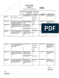 Action Plan Journalism Reading Intervention How To Plan Lesson Plans