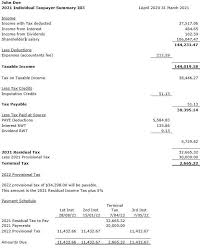 Provisional Tax Notices