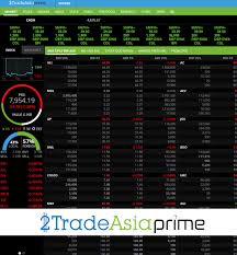2tradeasia Com Online Stock Broker In The Philippines