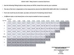 nearly me breast form sizing chart wph